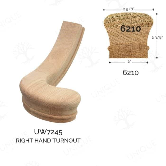 UW7245